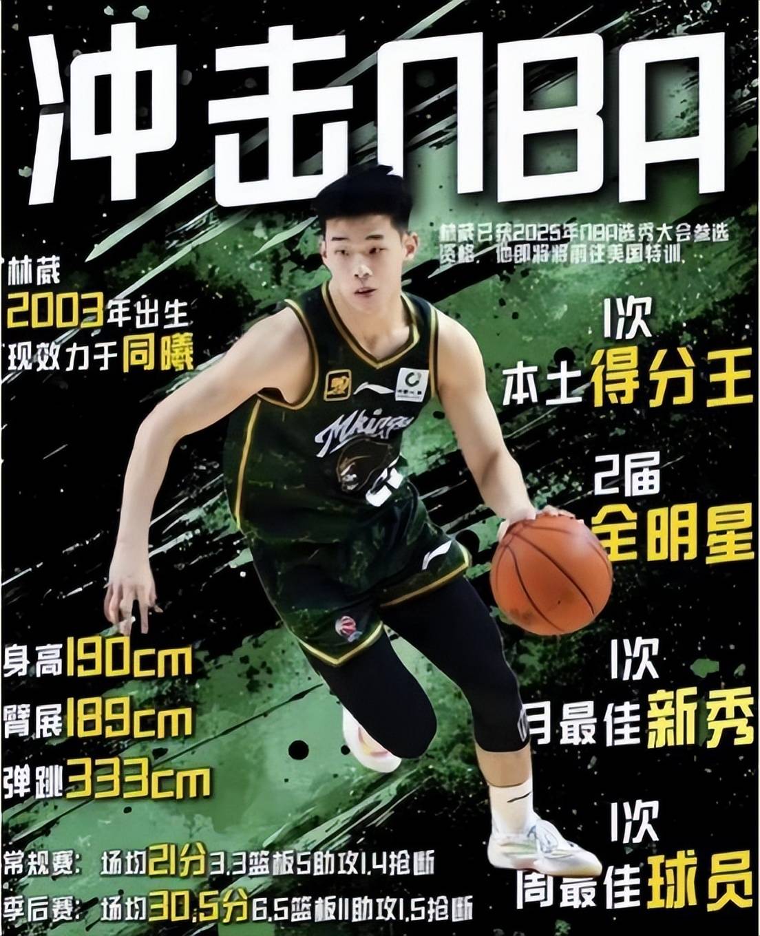 林葳下赛季离开CBA：将赴海外征战具体下家未知 同曦已开澄清信