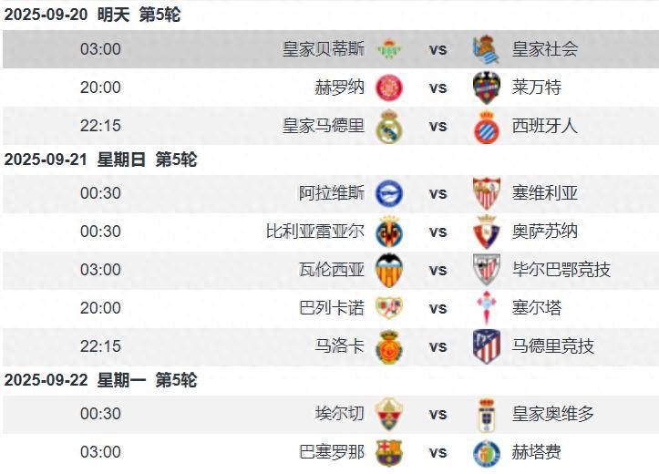 贝蒂斯vs皇家社会前瞻：安东尼渐入佳境 贝蒂斯主场无惧皇社